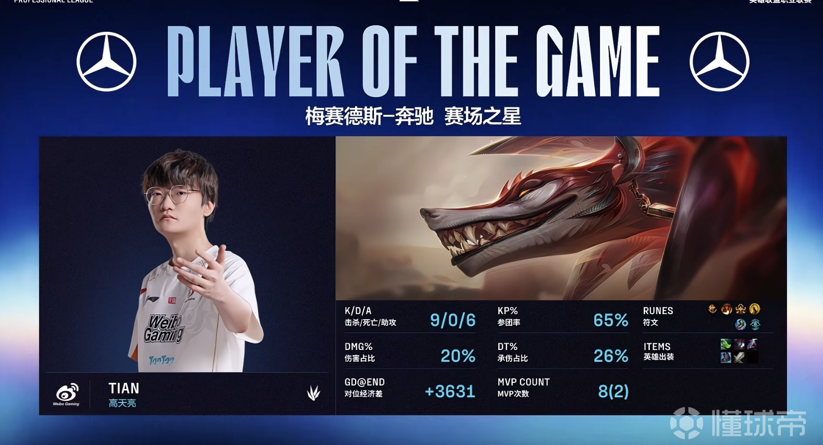 华体会-V5横扫WBG，Xiaohu成为全场焦点淘汰赛2:0（北京）  第1张