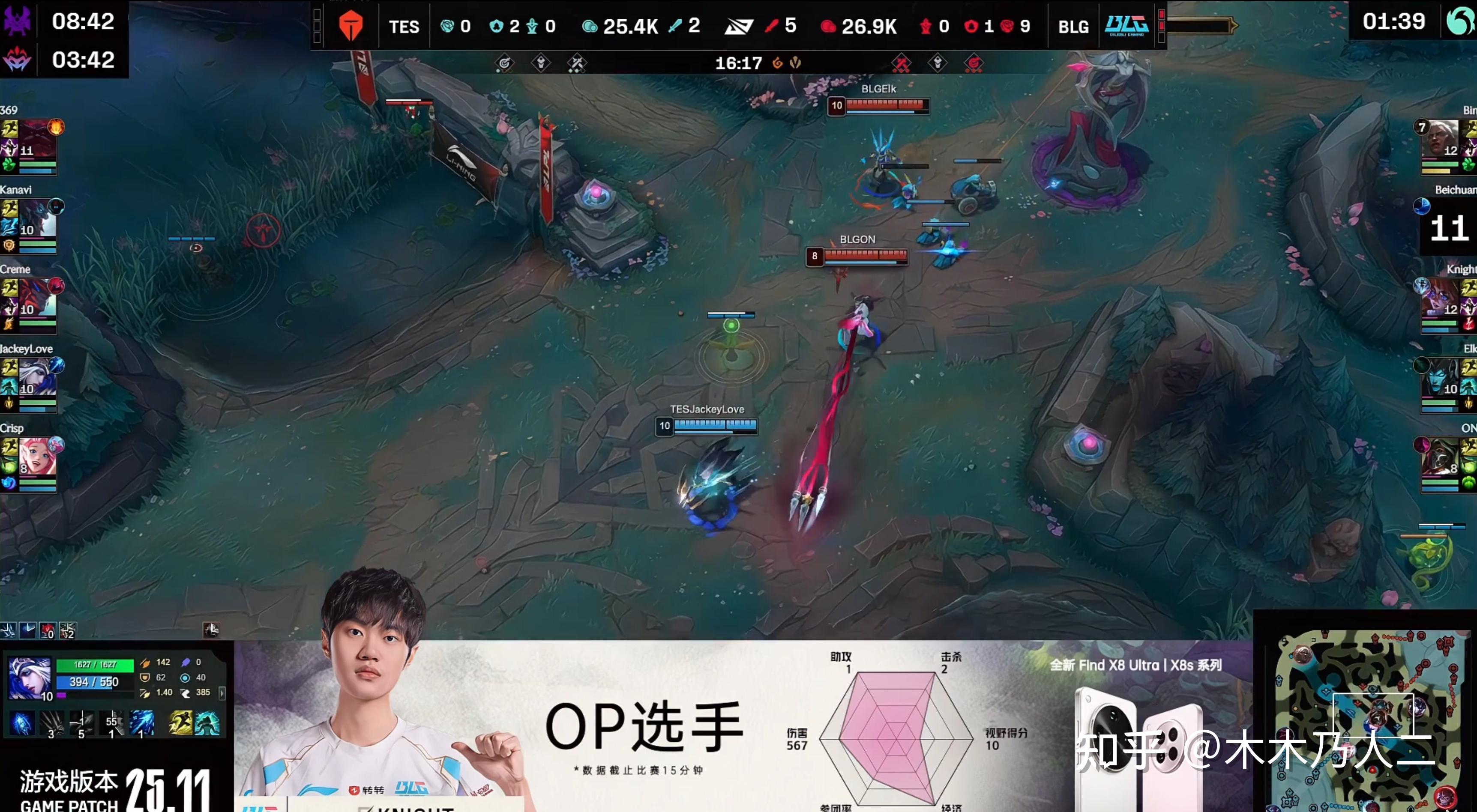 华体会登陆-包含100T翻盘BLG，Knight团战一打五2025世界赛3:1（首尔）的词条  第1张